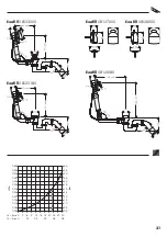 Preview for 31 page of Hans Grohe Exafill Series Instructions For Use/Assembly Instructions