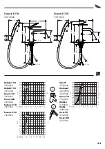 Preview for 43 page of Hans Grohe Finoris 110 76210 Series Instructions For Use And Assembly Instructions