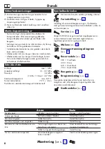 Preview for 8 page of Hans Grohe Finoris 230 2jet 76063 Series Instructions For Use/Assembly Instructions