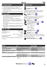 Preview for 15 page of Hans Grohe Finoris 230 2jet 76063 Series Instructions For Use/Assembly Instructions