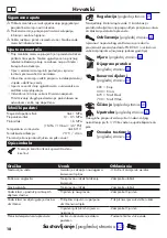 Preview for 18 page of Hans Grohe Finoris 230 2jet 76063 Series Instructions For Use/Assembly Instructions