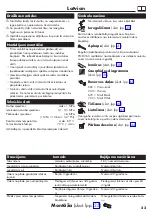 Preview for 23 page of Hans Grohe Finoris 230 2jet 76063 Series Instructions For Use/Assembly Instructions