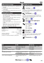 Preview for 25 page of Hans Grohe Finoris 230 2jet 76063 Series Instructions For Use/Assembly Instructions