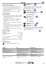 Предварительный просмотр 15 страницы Hans Grohe Finoris 230 76060 Series Instructions For Use And Assembly