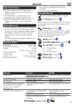 Preview for 3 page of Hans Grohe Finoris 76620 9 Series Instructions For Use/Assembly Instructions