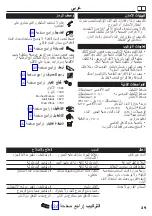 Preview for 29 page of Hans Grohe Finoris 76620 Series Instructions For Use/Assembly Instructions