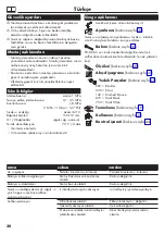 Preview for 30 page of Hans Grohe Finoris 76620 Series Instructions For Use/Assembly Instructions