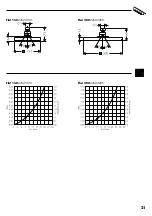 Предварительный просмотр 21 страницы Hans Grohe Flat 150 27621000 Instructions For Use/Assembly Instructions