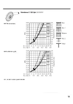 Preview for 14 page of Hans Grohe Flat Duschpaneel 27170000 Assembly Instructions Manual