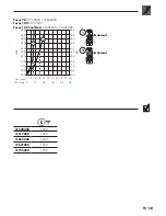 Предварительный просмотр 9 страницы Hans Grohe Focus 100 CoolStart Instructions For Use Manual