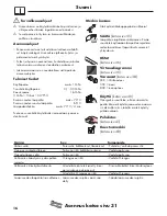 Preview for 16 page of Hans Grohe Focus 31817 Series Instructions For Use/Assembly Instructions