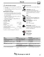 Preview for 27 page of Hans Grohe Focus 31817 Series Instructions For Use/Assembly Instructions