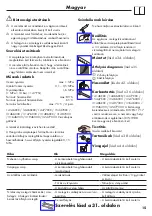 Preview for 16 page of Hans Grohe Focus 31945000 Instructions For Use/Assembly Instructions