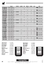 Preview for 45 page of Hans Grohe Focus 31945000 Instructions For Use/Assembly Instructions