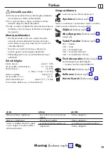 Preview for 19 page of Hans Grohe Focus 31967 Series Instructions For Use/Assembly Instructions