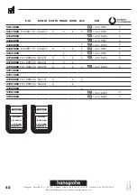 Preview for 40 page of Hans Grohe Focus Care 100 Instructions For Use/Assembly Instructions