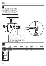 Предварительный просмотр 32 страницы Hans Grohe Focus E 2 31804000 Instructions For Use/Assembly Instructions