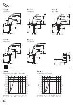 Предварительный просмотр 34 страницы Hans Grohe Focus E 31700000 Instructions For Use Manual