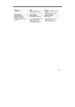 Preview for 29 page of Hans Grohe Focus E 31740000 Assembly Instructions Manual