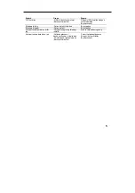 Preview for 95 page of Hans Grohe Focus E 31740000 Assembly Instructions Manual