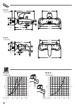 Предварительный просмотр 36 страницы Hans Grohe Focus E 31740000 Instructions For Use/Assembly Instructions