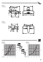 Предварительный просмотр 37 страницы Hans Grohe Focus E 31740000 Instructions For Use/Assembly Instructions