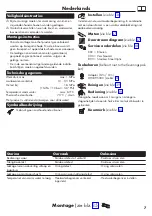 Preview for 7 page of Hans Grohe Focus M41 160 1jet 31806 Series Instructions For Use/Assembly Instructions