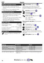 Preview for 10 page of Hans Grohe Focus M41 160 1jet 31806 Series Instructions For Use/Assembly Instructions