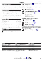 Preview for 15 page of Hans Grohe Focus M41 160 1jet 31806 Series Instructions For Use/Assembly Instructions