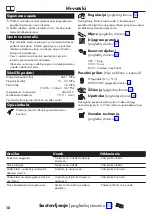 Preview for 18 page of Hans Grohe Focus M41 160 1jet 31806 Series Instructions For Use/Assembly Instructions