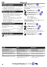 Preview for 20 page of Hans Grohe Focus M41 160 1jet 31806 Series Instructions For Use/Assembly Instructions