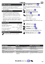 Preview for 23 page of Hans Grohe Focus M41 160 1jet 31806 Series Instructions For Use/Assembly Instructions