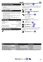 Preview for 25 page of Hans Grohe Focus M41 160 1jet 31806 Series Instructions For Use/Assembly Instructions