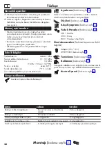 Preview for 30 page of Hans Grohe Focus M41 160 1jet 31806 Series Instructions For Use/Assembly Instructions