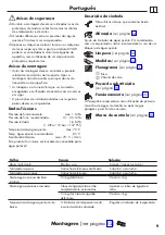 Preview for 9 page of Hans Grohe Focus M41 200 1jet 31803000 Instructions For Use/Assembly Instructions