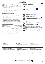 Preview for 17 page of Hans Grohe Focus M41 200 1jet 31803000 Instructions For Use/Assembly Instructions