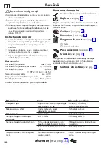 Preview for 20 page of Hans Grohe Focus M41 200 1jet 31803000 Instructions For Use/Assembly Instructions