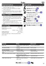 Preview for 11 page of Hans Grohe Focus M41 260 1jet 31823000 Instructions For Use/Assembly Instructions