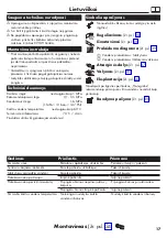 Preview for 17 page of Hans Grohe Focus M41 260 1jet 31823000 Instructions For Use/Assembly Instructions