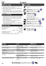 Preview for 18 page of Hans Grohe Focus M41 260 1jet 31823000 Instructions For Use/Assembly Instructions