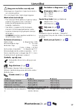 Preview for 17 page of Hans Grohe Focus M41 E 160 1jet Instructions For Use/Assembly Instructions