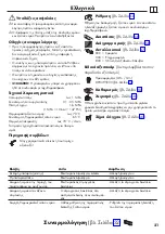 Preview for 21 page of Hans Grohe Focus M41 E 160 1jet Instructions For Use/Assembly Instructions