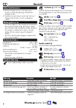 Preview for 2 page of Hans Grohe Focus M42 180 2jet 71801 Series Instructions For Use/Assembly Instructions