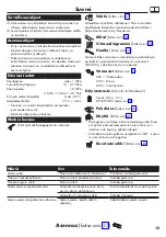 Preview for 15 page of Hans Grohe Focus M42 180 2jet 71801 Series Instructions For Use/Assembly Instructions