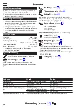 Preview for 16 page of Hans Grohe Focus M42 180 2jet 71801 Series Instructions For Use/Assembly Instructions