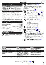 Preview for 21 page of Hans Grohe Focus M42 180 2jet 71801 Series Instructions For Use/Assembly Instructions