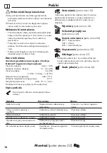 Preview for 13 page of Hans Grohe Focus M42 220 1jet 71802 Series Instructions For Use/Assembly Instructions