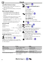 Preview for 8 page of Hans Grohe Focus M42 220 2jet 71800 Series Instructions For Use/Assembly Instructions