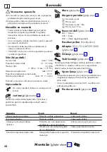 Preview for 22 page of Hans Grohe Focus M42 220 2jet 71800 Series Instructions For Use/Assembly Instructions