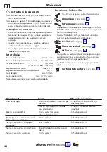 Preview for 20 page of Hans Grohe Focus M43 120 1jet Instructions For Use Manual